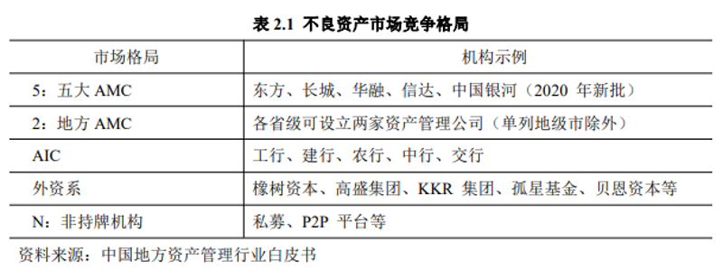 广州投资管理公司:引领经济发展的新引擎